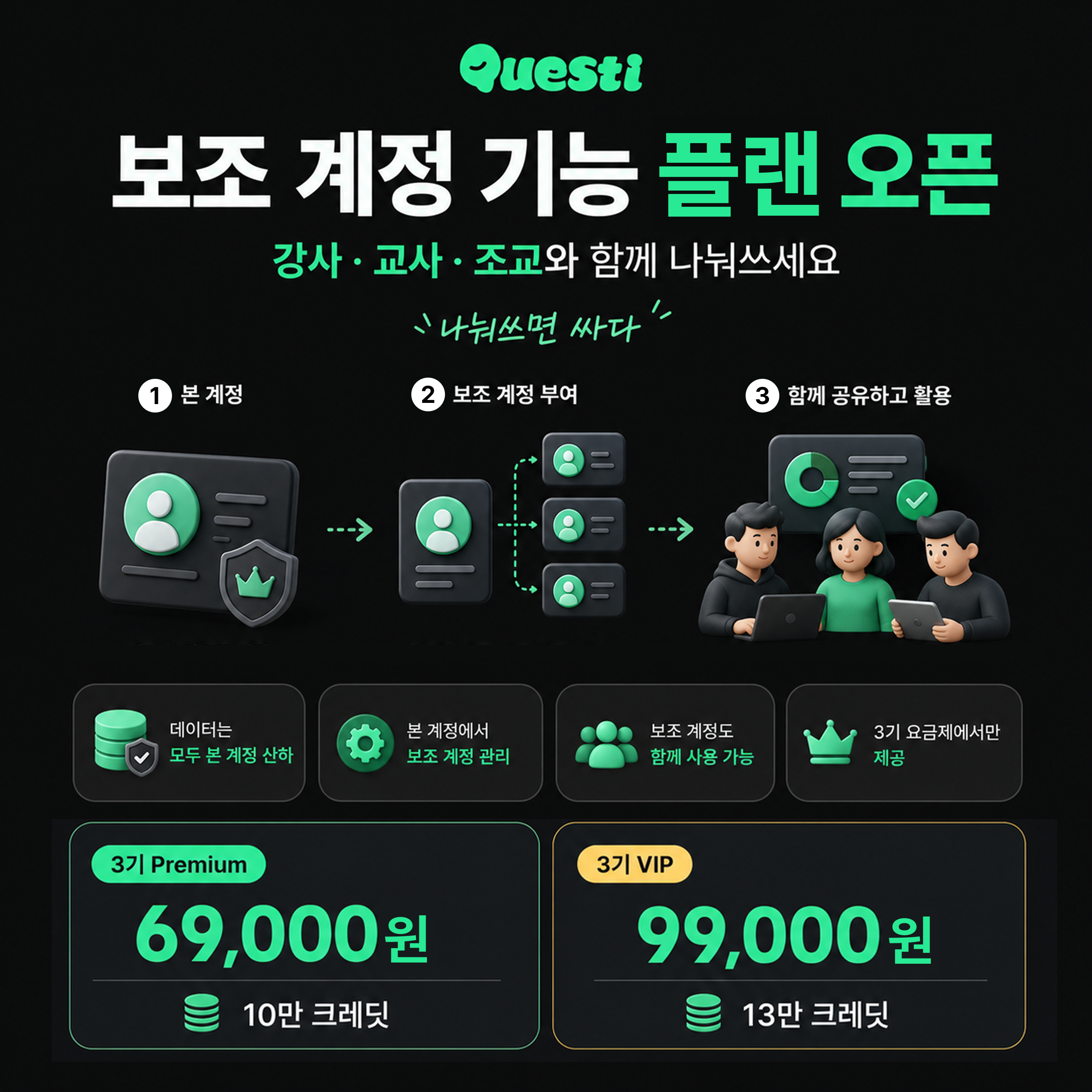 보조 계정 기능 신규 오픈 안내.png